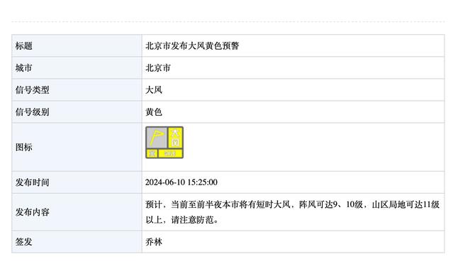 圆脸登：别队愿给我更多钱包括勇鹿 但我认为太阳是最好的选择