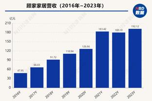 若塔：取得进球并帮助球队拿到三分，这是最好的圣诞礼物