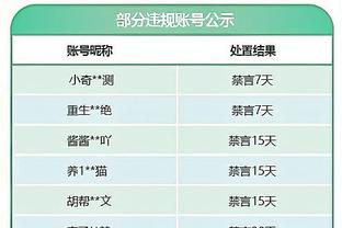 真铁啊！阿尔瓦拉多&墨菲合计16中2贡献5分