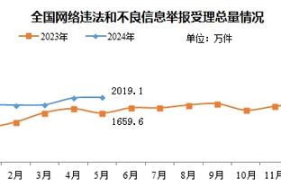 英超2024/25赛季将在2024年8月17日开赛，距本赛季结束有90天